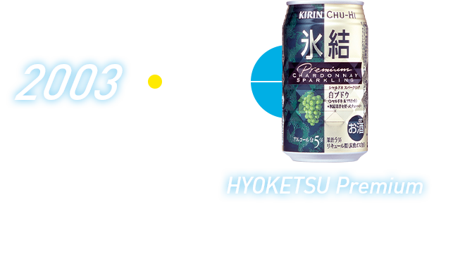 2003 HYOKETSU Premium