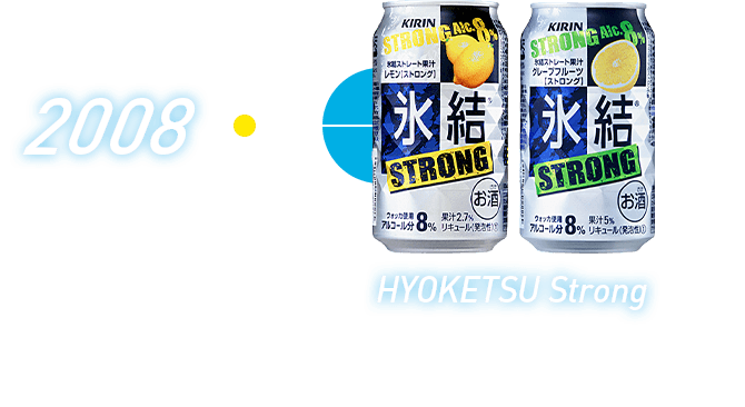 2008 HYOKETSU Strong