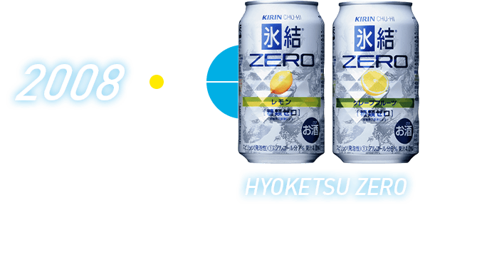 2008 HYOKETSU ZERO