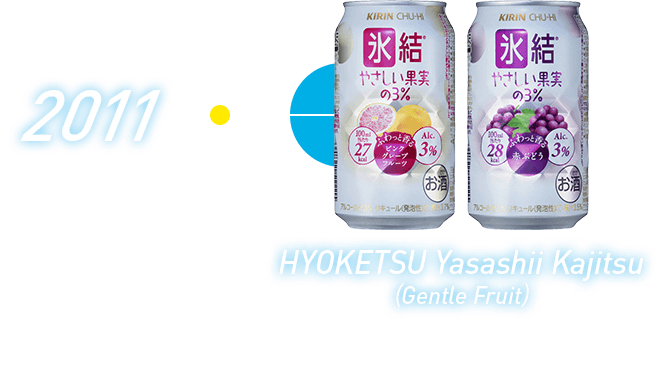 2011 HYOKETSU Yasashii Kajitsu（Gentle Fruit）