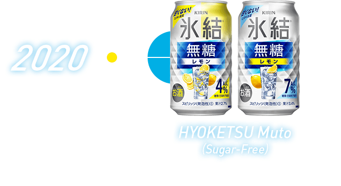 2020 HYOKETSU Muto（Sugar-Free）
